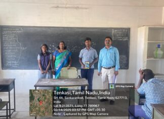 Physics Objective Practice Test for 12th Class Students